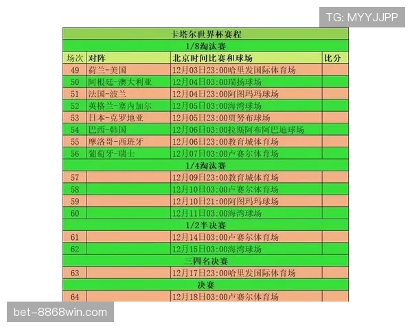巴拿马世界杯晋级16强路线图解析 巴拿马世界杯晋级16强路线图解析